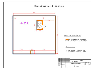plan