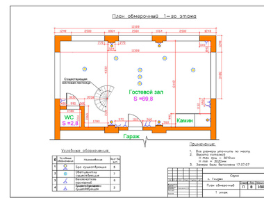 plan