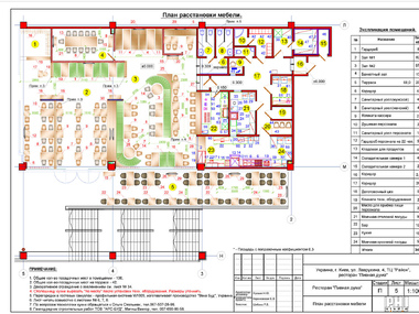 plan