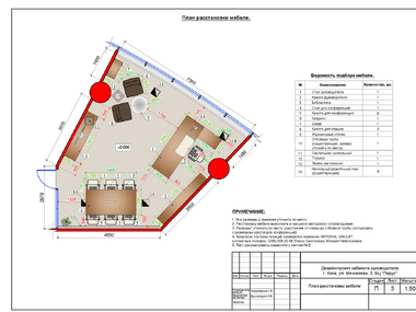 plan